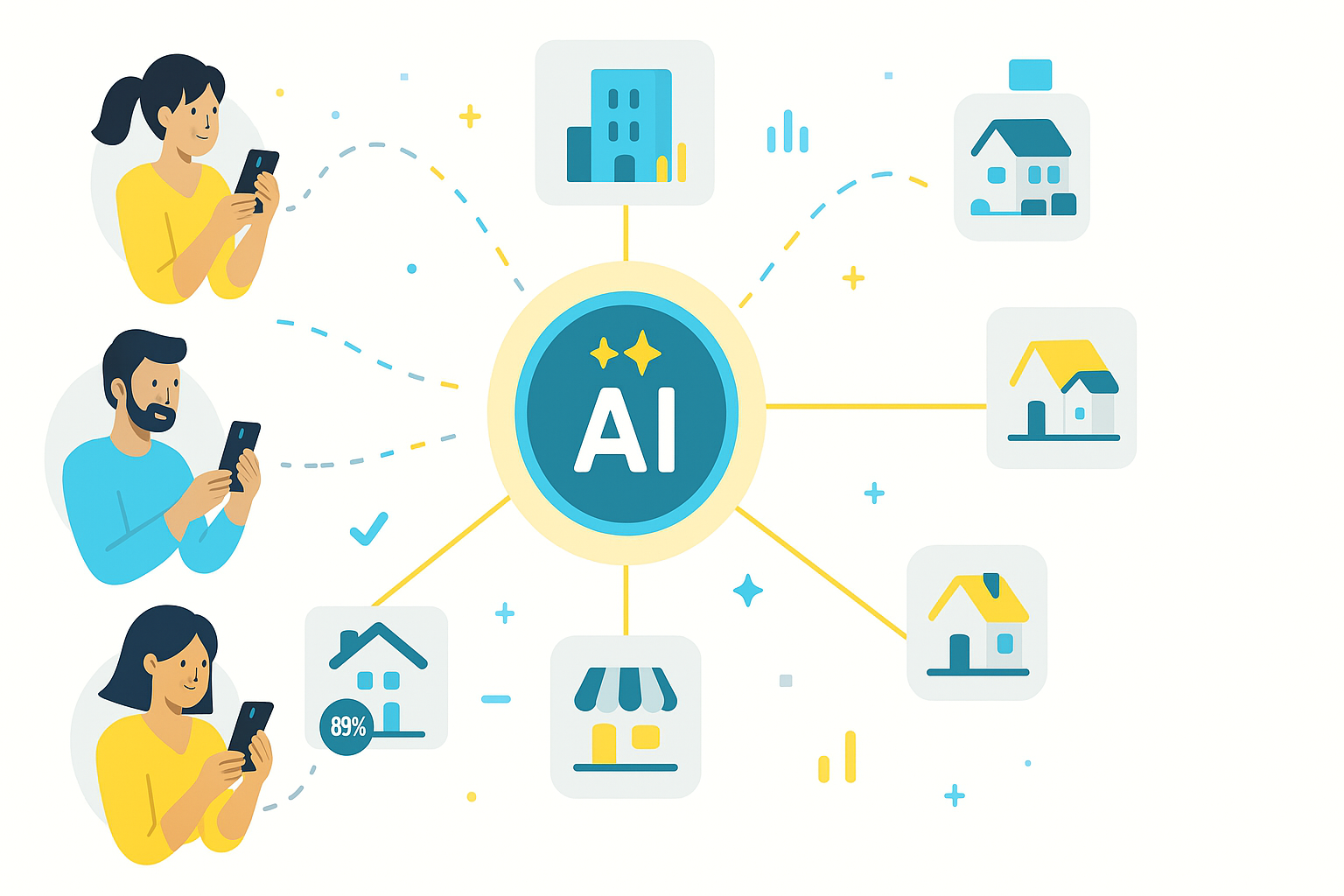 AI-powered real estate dashboard